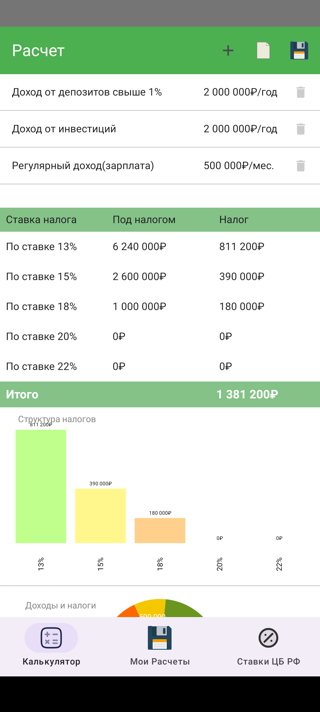 калькулятор НДФЛ