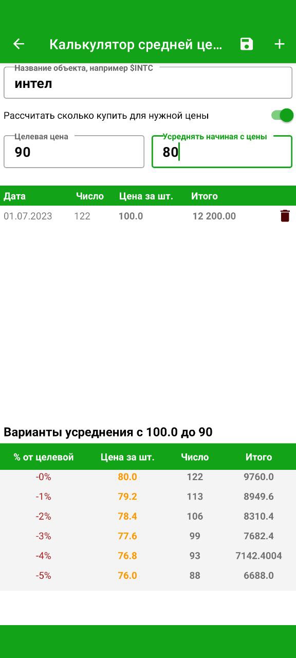 Режим расчета целевой средней