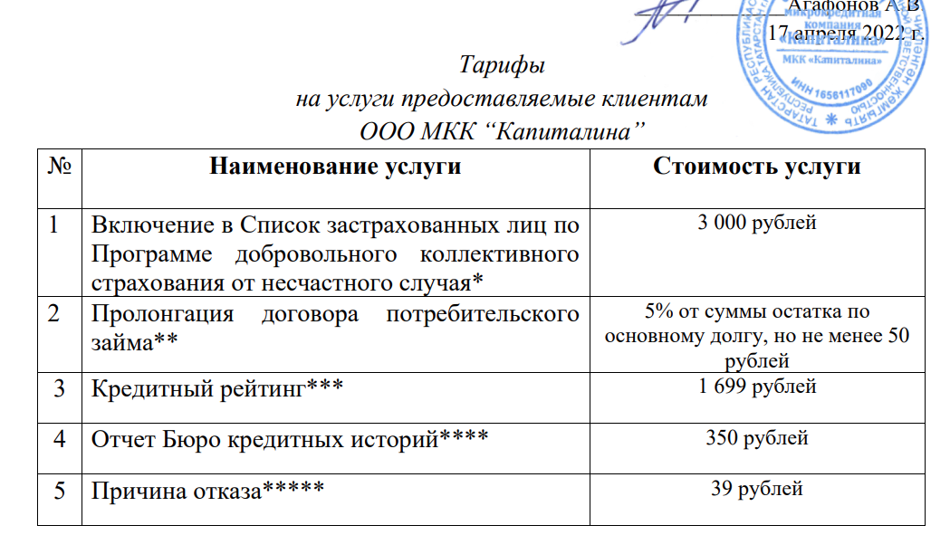 Дополнительные услуги